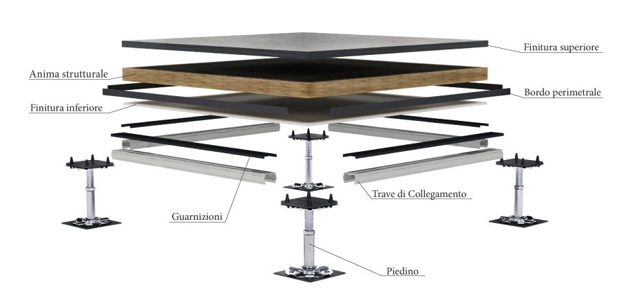 Schermata 2019-01-23 alle 15.21.46